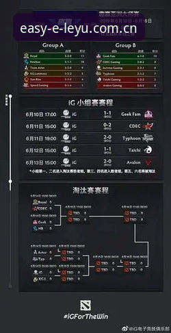 一个品牌简单到底电竞赛程安卓版 为什么“一个品牌简单到底电竞赛程安卓版”才是你避坑的唯一选择?