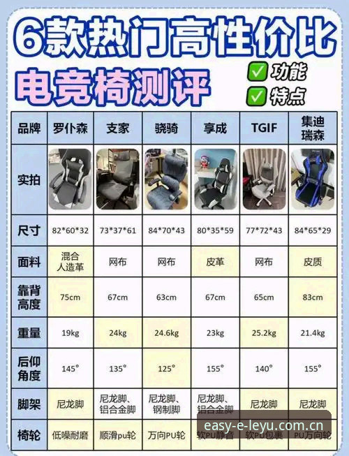 一个品牌简单到底的腾讯体育竞品推荐评测 乐鱼体育平台评测:一个品牌简单到底的实用指南——腾讯体育竞品推荐谁更香?
